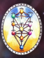 ���� ���� ��-��� ������